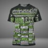 Wu-Tang Clan The Final Chamer World Tour 2025 With Run The Jewels Dates And Location All Over Print Shirt